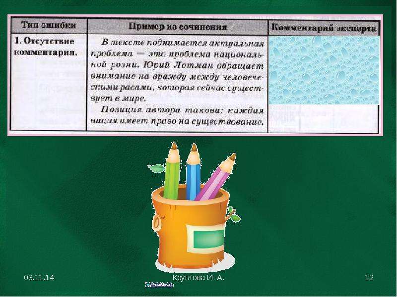 Подготовка к написанию сочинения.                               ЕГЭ. Русский язык  КОММЕНТАРИЙ К ПРОБЛЕМЕ, слайд №12