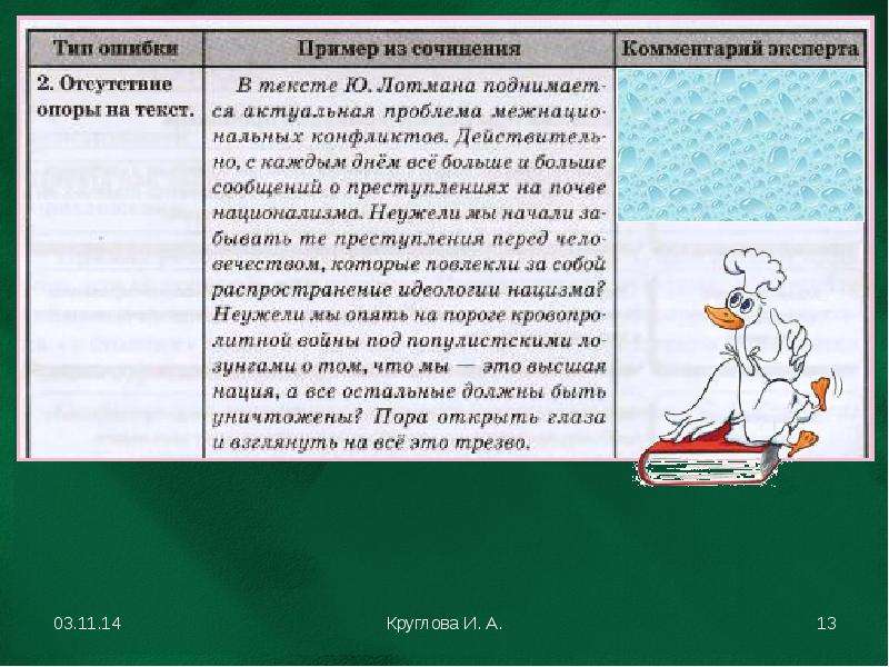 Подготовка к написанию сочинения.                               ЕГЭ. Русский язык  КОММЕНТАРИЙ К ПРОБЛЕМЕ, слайд №13