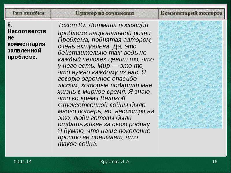 Подготовка к написанию сочинения.                               ЕГЭ. Русский язык  КОММЕНТАРИЙ К ПРОБЛЕМЕ, слайд №16