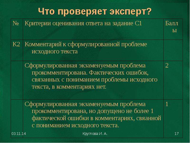 


Что проверяет эксперт?
