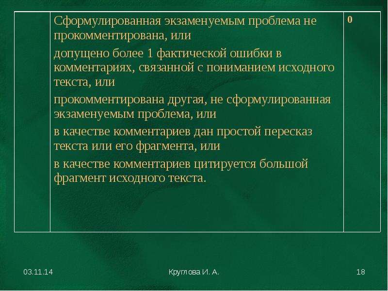 Подготовка к написанию сочинения.                               ЕГЭ. Русский язык  КОММЕНТАРИЙ К ПРОБЛЕМЕ, слайд №18