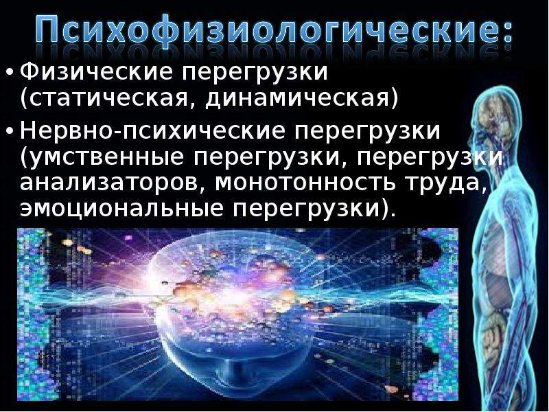 Статические и динамические перегрузки. Физические перегрузки. Статические перегрузки. Физические перегрузки подразделяются на статические и динамические.. Нервно-психические перегрузки.