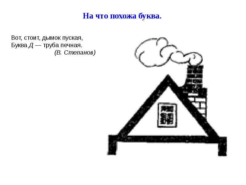 Стихи про букву д для 1 класса. Буква д труба печная. На что похожа буква. На что похоже буква д. На что похожа буква д в картинках.