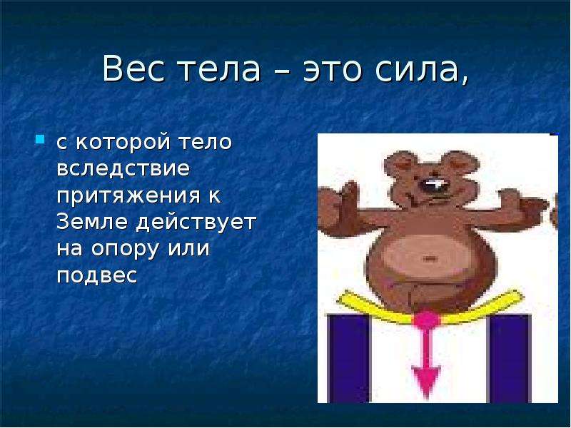 Сила с которой тело вследствие. Вес тела. Вес тела это сила с которой. Вес тела примеры. Вес тела изображение.