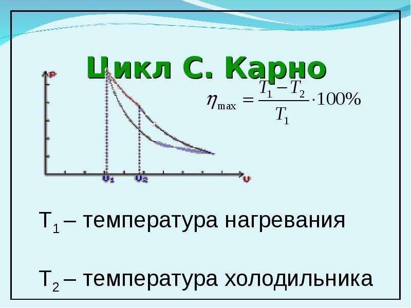 Презентация тепловых двигателей кпд тепловых двигателей 10 класс