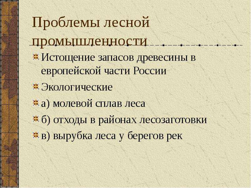 Проблемы лесного комплекса. Проблемы Лесной промышленности. Проблемы Лесной промышленности в России. Проблемы отрасли Лесной промышленности. Экологические проблемы Лесной промышленности.