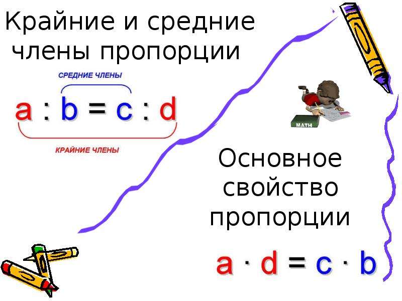 1 10 пропорция. Крайние и средние члены пропорции. Как найти средний член пропорции. Назовите крайние и средние члены пропорции. Крайние и средние числа пропорции.