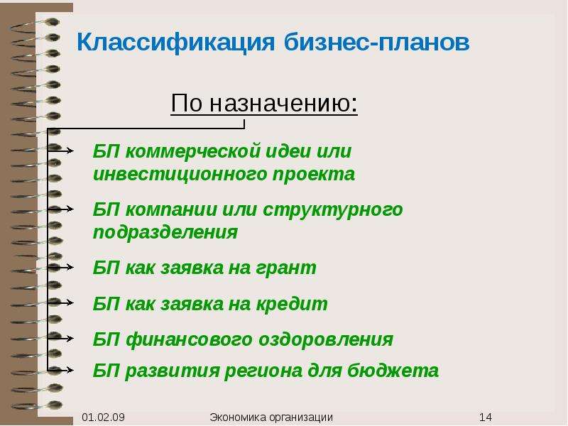 В классификации бизнес плана по назначению к бизнес линиям относится