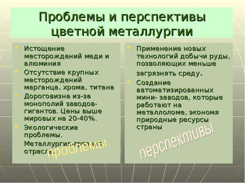 Особенности цветной металлургии. Плюсы и минусы черной металлургии. Перспективы цветной металлургии. Плюсы и минусы цветной металлургии. Проблемы и перспективы цветной металлургии.