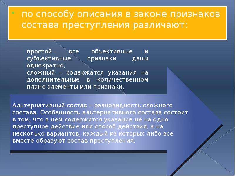 Виды составов квалифицированный. Составы преступлений по способу описания. По способу описания преступления. По способу описания. По способу описания признаков состава преступления.