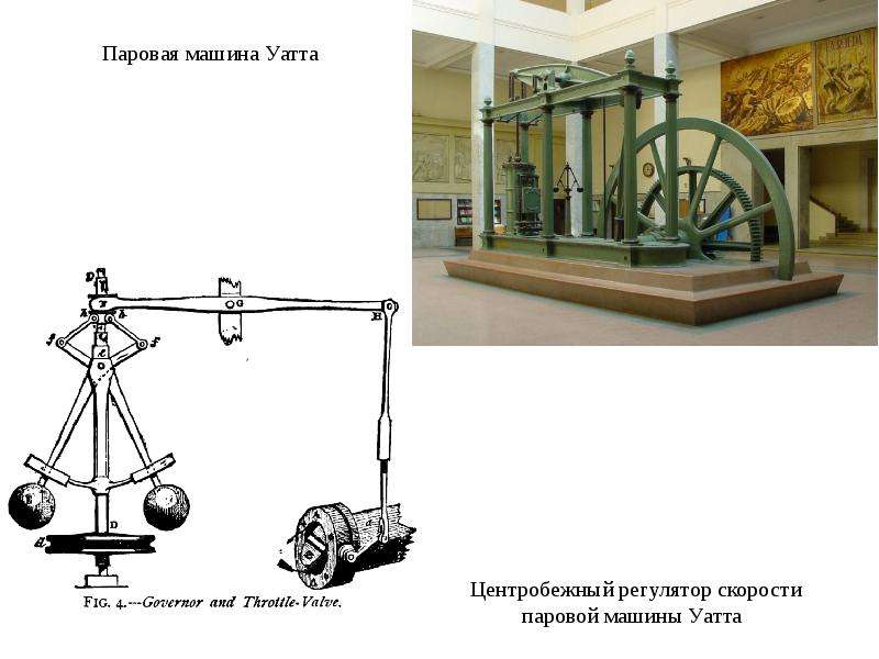 Схема регулятора уатта