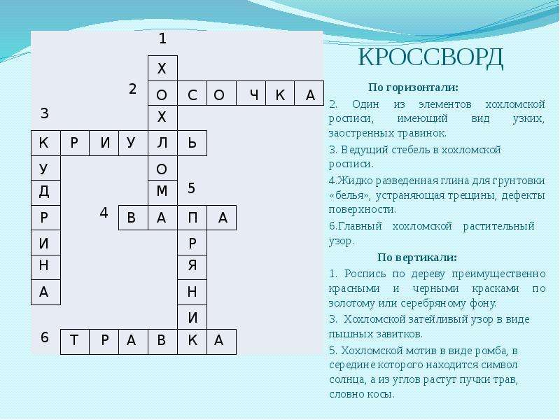 Кроссворд на тему вид. Кроссворд на тему декоративно прикладное искусство. Кроссворд на тему изо. Кроссворд искусство. Кросвордна тему искусство.