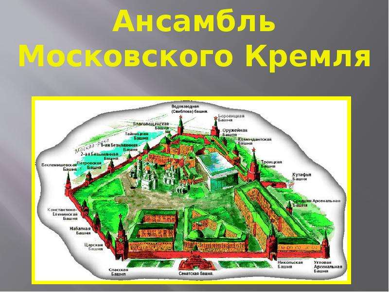 Карта красной площади с названиями