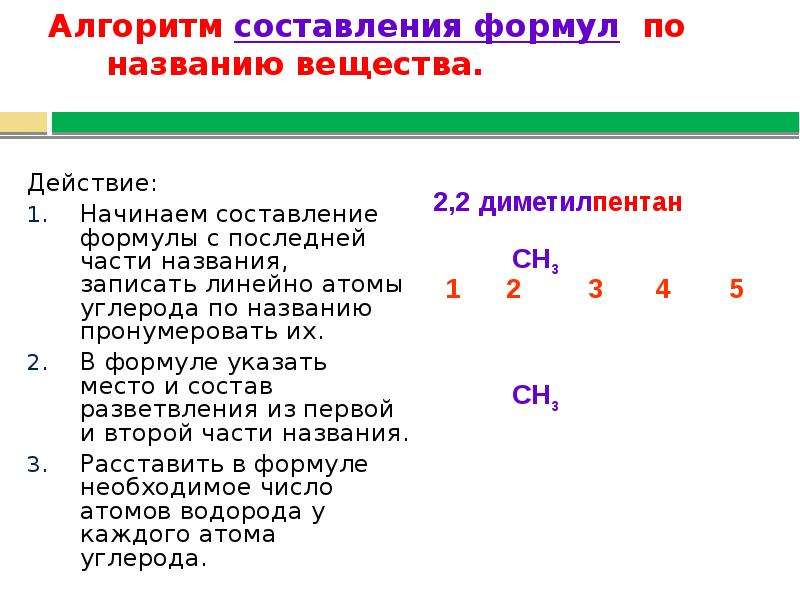 Составить формулу по названию. Алгоритм составления формул органических веществ. Как по названию вещества составить формулу. Как составлять формулы по названиям химия. Алгоритм составления формул органических соединений.