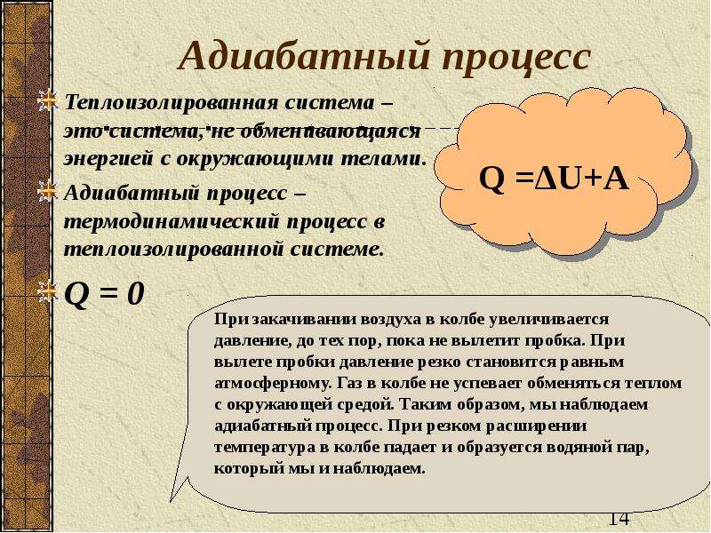 Адиабатный процесс это. Адиабатный процесс. Теплоизолированная система. Уравнение адиабатного процесса. Адиабатный процесс формула.