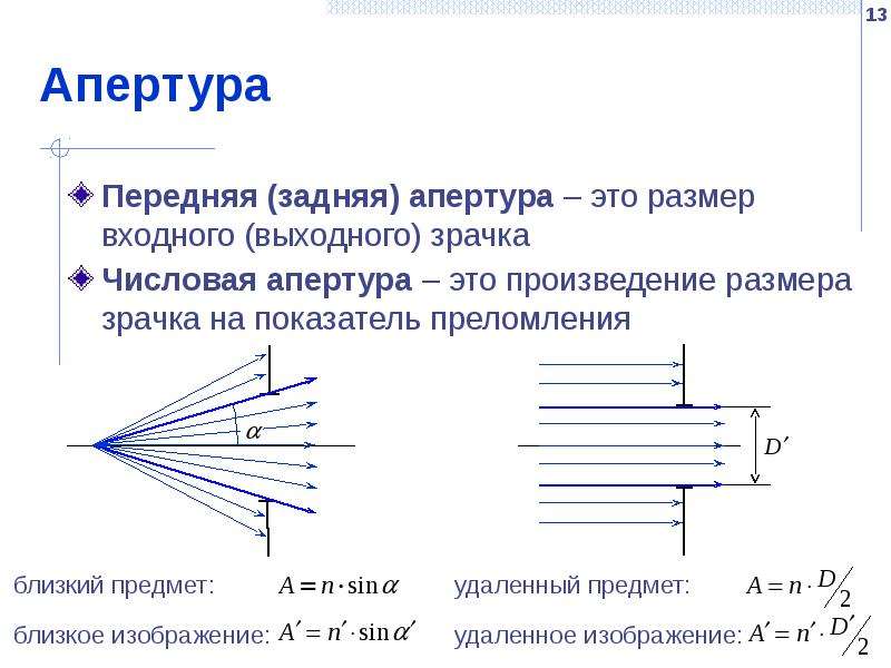 Апертурным углом называется. Апертурный угол объектива микроскопа. Формула числовой апертуры объектива в микроскопе. Апертура линзы формула. Апертура объектива микроскопа формула.