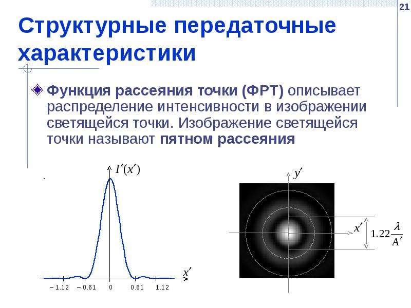 Характеристики изображений получаемых в оптических системах