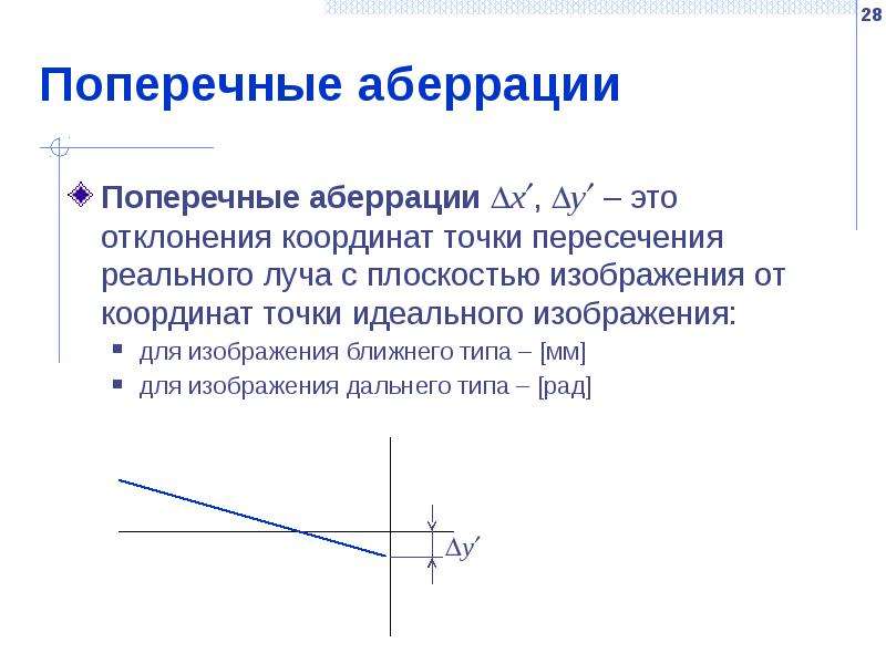 Ближнего тип. Продольная сферическая аберрация формула. Поперечные аберрации оптической системы. Поперечная сферическая аберрация. График сферической аберрации.