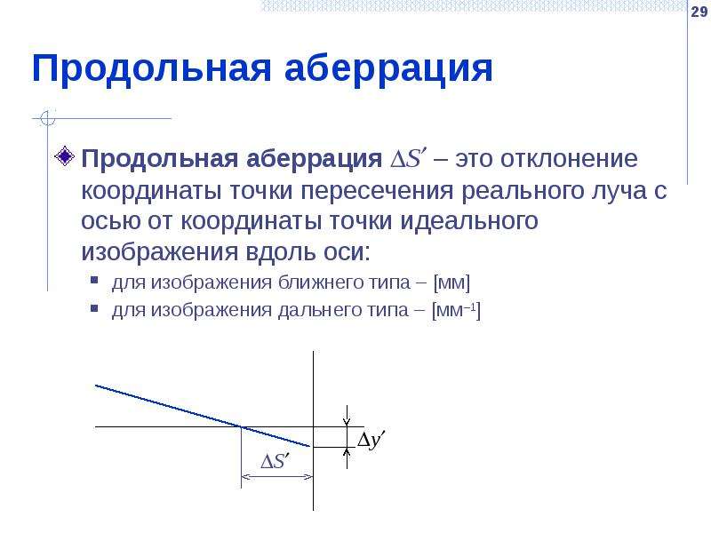 Ближнего тип. Продольная сферическая аберрация формула. Пподольная сферияеская абберация. Поперечная сферическая аберрация. Продольная и поперечная аберрации.