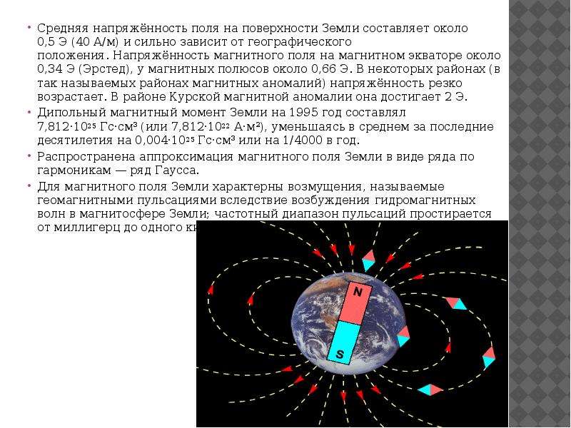 Напряженность магнитного поля рисунок. Магнитная напряженность земли. Величина напряженности геомагнитного поля земли. Измерение напряженности электромагнитного поля земли. Интенсивность магнитного поля земли.