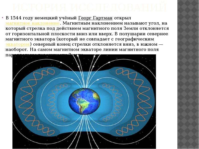 Магнитное поле земли физика кратко