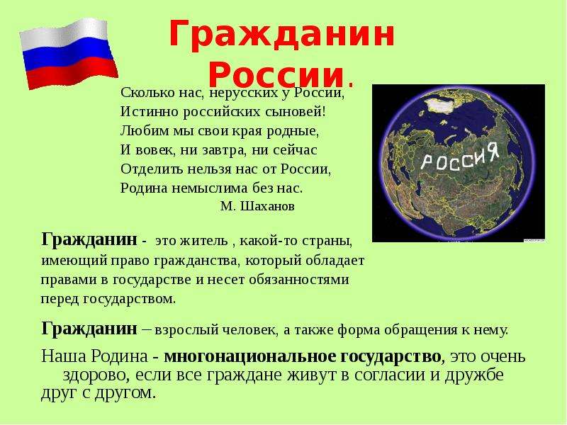 Презентация на тему гражданин рф 10 класс обществознание