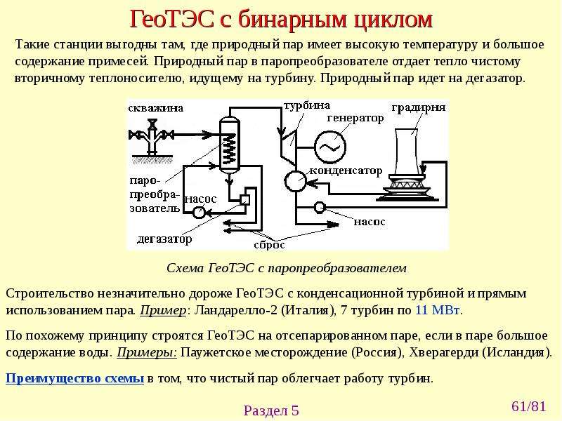 Пар использование. Бинарный цикл ГЕОТЭС. ГЕОТЭС схема преобразования энергии. Бинарная схема геотермальной электростанции. Принципиальная схема ГЕОТЭС.