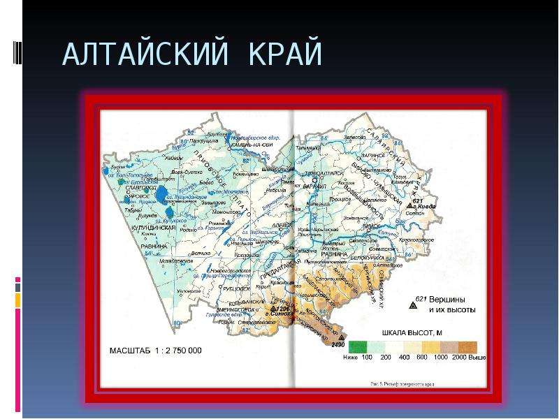 История барнаула презентация