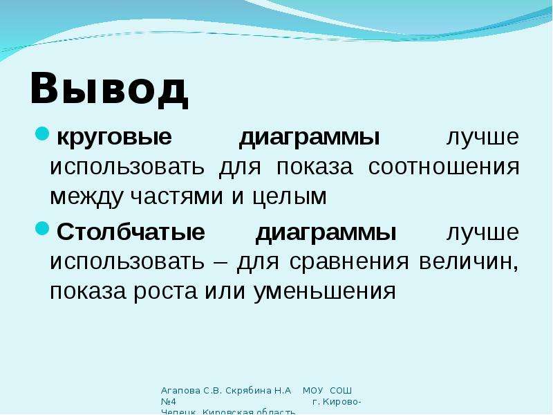 Как сделать вывод по диаграмме в проекте