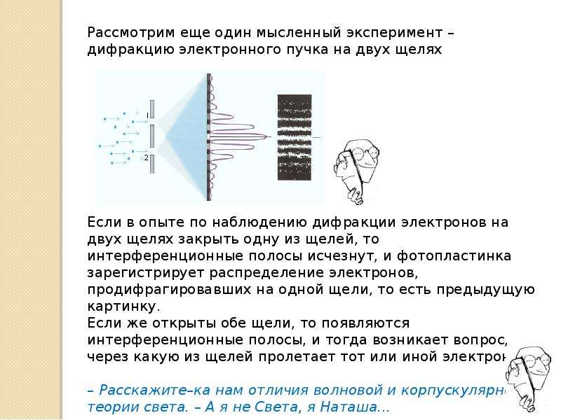 Объясните с точки зрения физики. Информация с точки зрения физики. Зрение с точки зрения физики гипотеза. Как происходит нарезание с точки зрения физики. Что такое гвоздь с точки зрения физики.