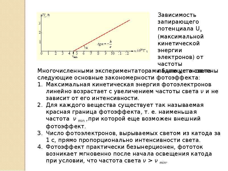 На рисунке приведены графики зависимости запирающего напряжения фотоэлемента от частоты облучающего