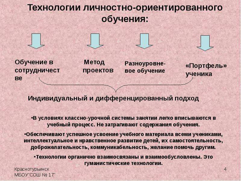 Личностно ориентированные технологии обучения. Личностно-ориентированное обучение таблица. Личностно дифференцированный подход это. Личностно-дифференцированный подход обучения это.