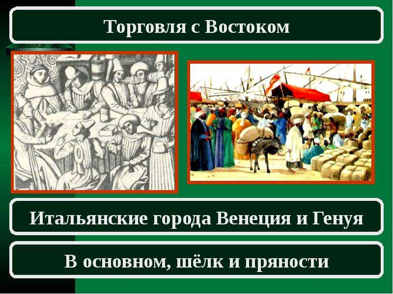 Торговля в средние века история 6 класс. Торговля с Востоком в средние века. Расширение торговых связей в средние века. Торговля в средние века торговля с Востоком. Проект торговля в средние века.