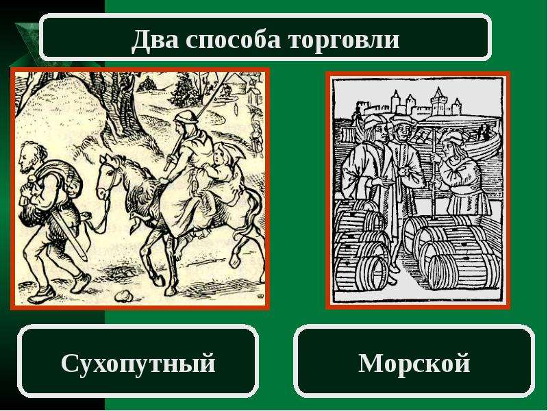 История средних веков 6 донской. Схема торговли в средние века. Торговля в средневековье 6 класс. Торговля в средние века 6 класс презентация. Методы торговли в средневековье.