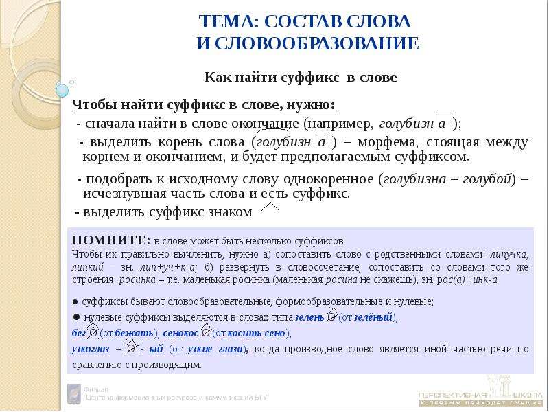 Какой суффикс в слове состоящее. Алгоритм нахождения суффикса в слове. Как найти суффикс в слове. Алгоритм нахождения суффикса в слове 3 класс. Как узнать суффикс в слове.