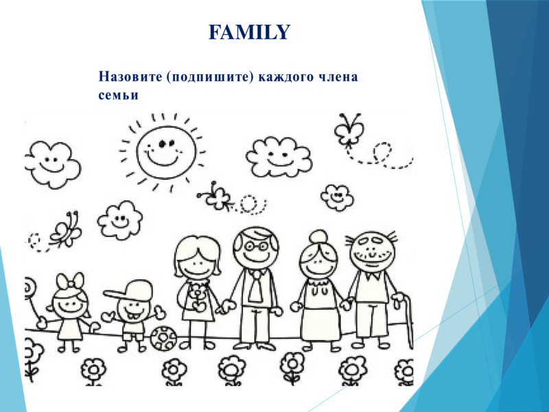   FAMILY  Назовите (подпишите) каждого члена семьи  