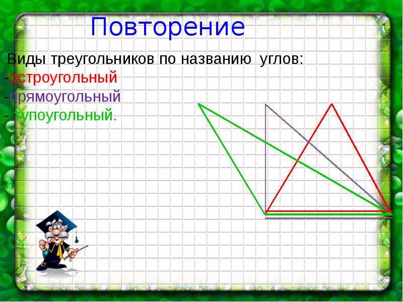 Виды треугольников 3 класс презентация школа россии