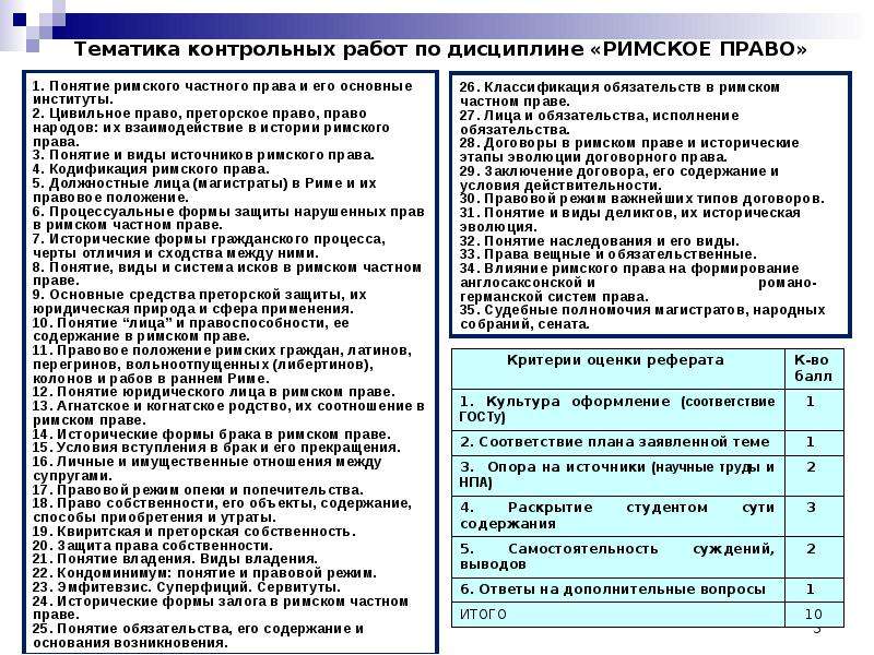 Правовое положение перегринов в римском праве