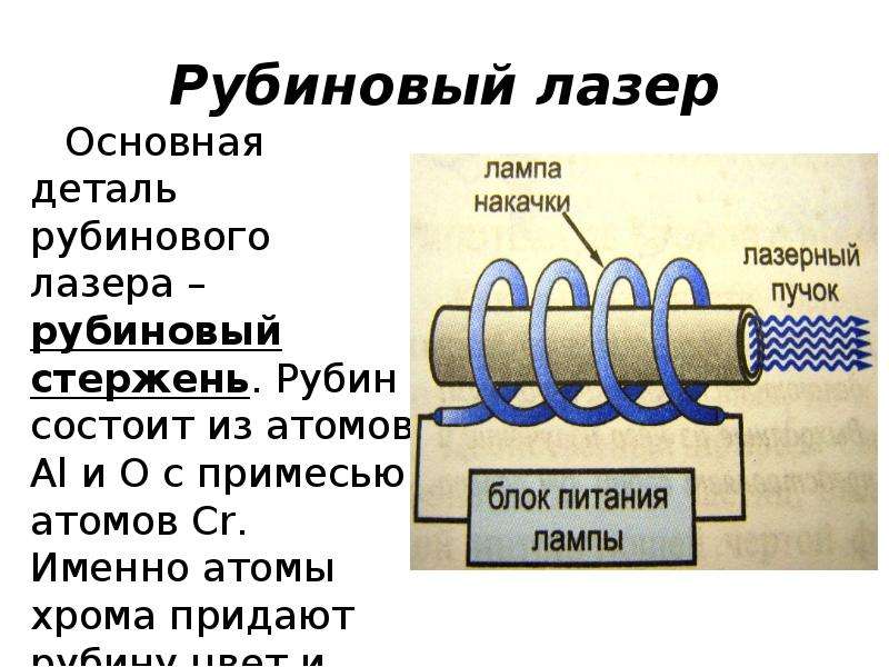 Схема рубинового лазера