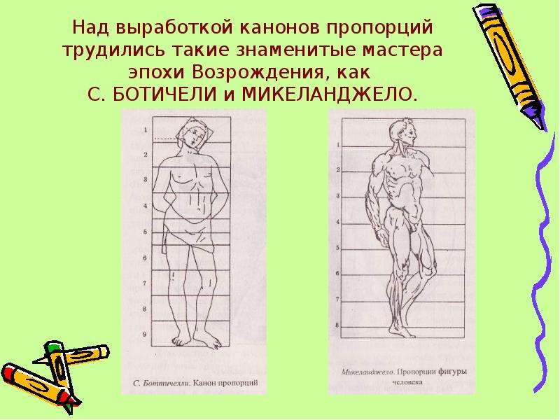 Какие в эпоху ренессанса существовали условности при изображении человеческой фигуры