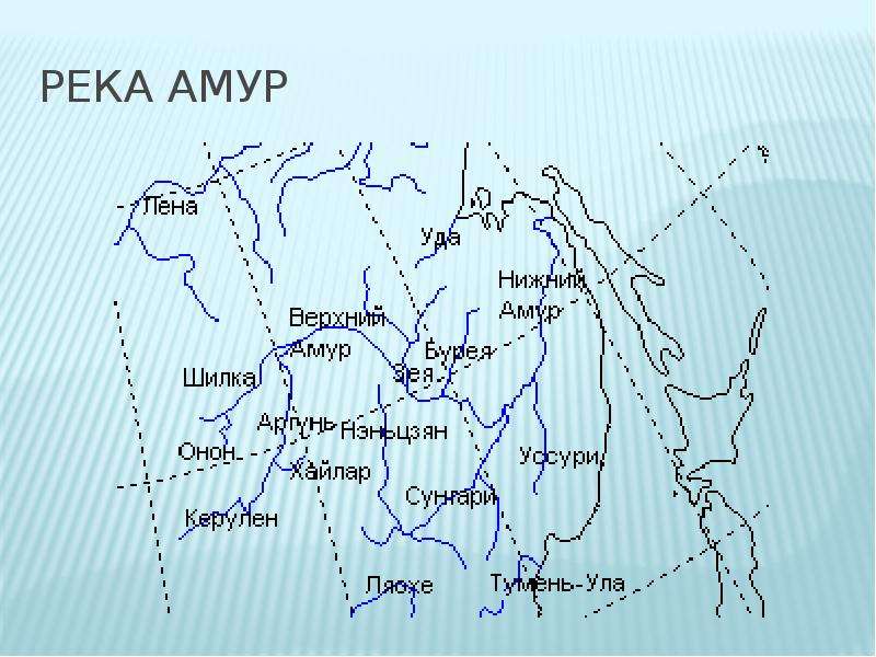 План характеристики реки амур