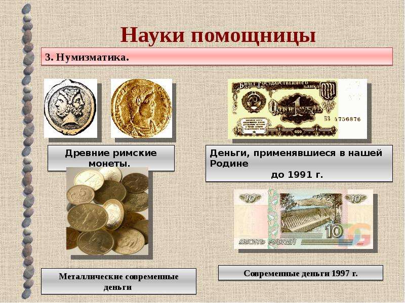 История денег от древности до современности презентация