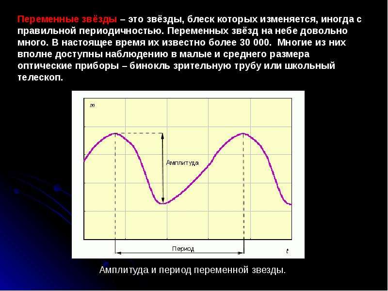 На рисунке представлена зависимость блеска некоторой переменной звезды от времени