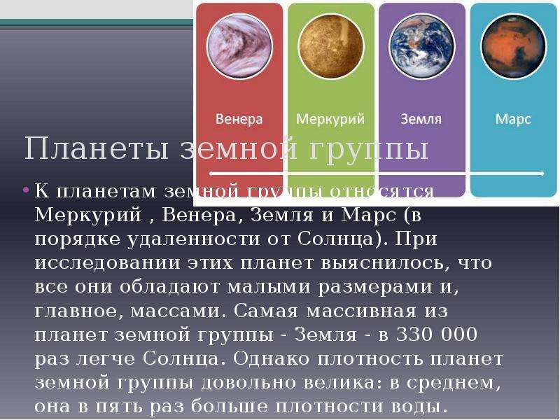 Планеты земной группы презентация