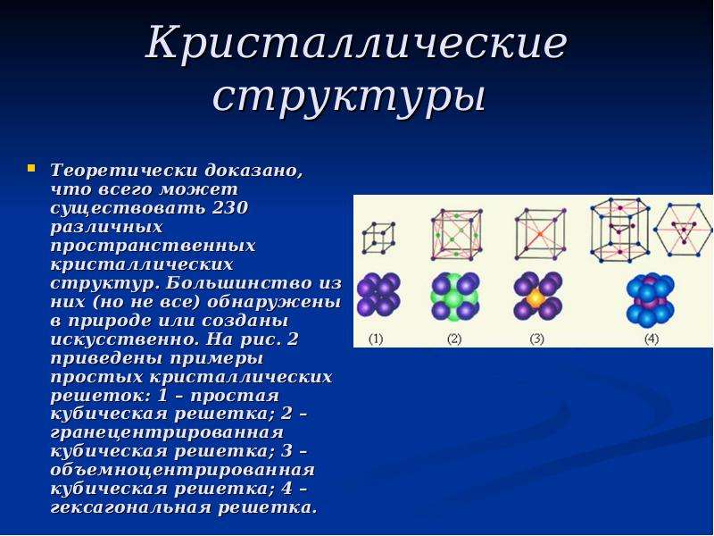 Строение кристаллов презентация