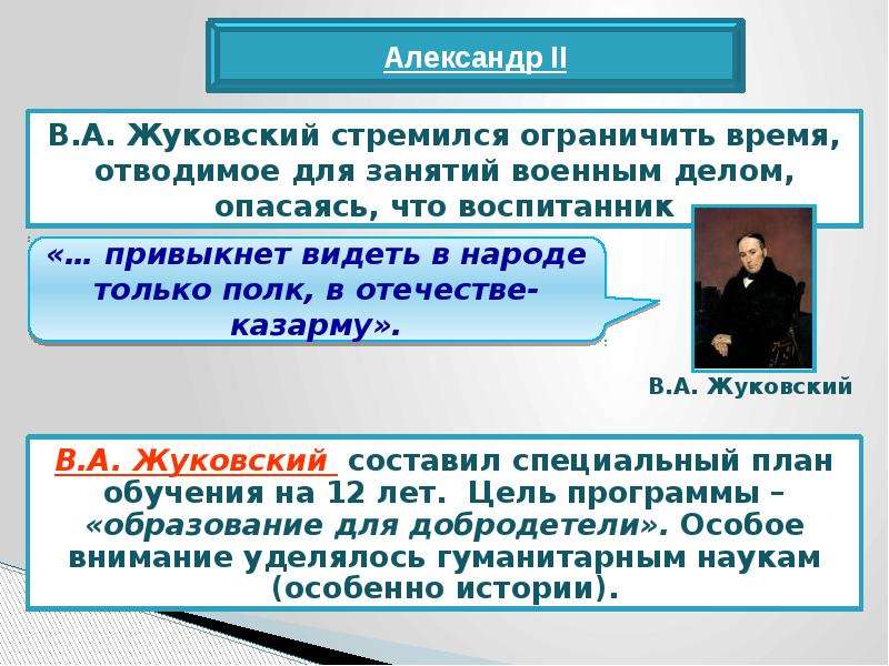 Право 8 класс. Накануне отмены крепостного права. Тема урока: «накануне отмены крепостного права». Интересы крестьян накануне отмены крепостного права. Накануне отмены крепостного права таблица.