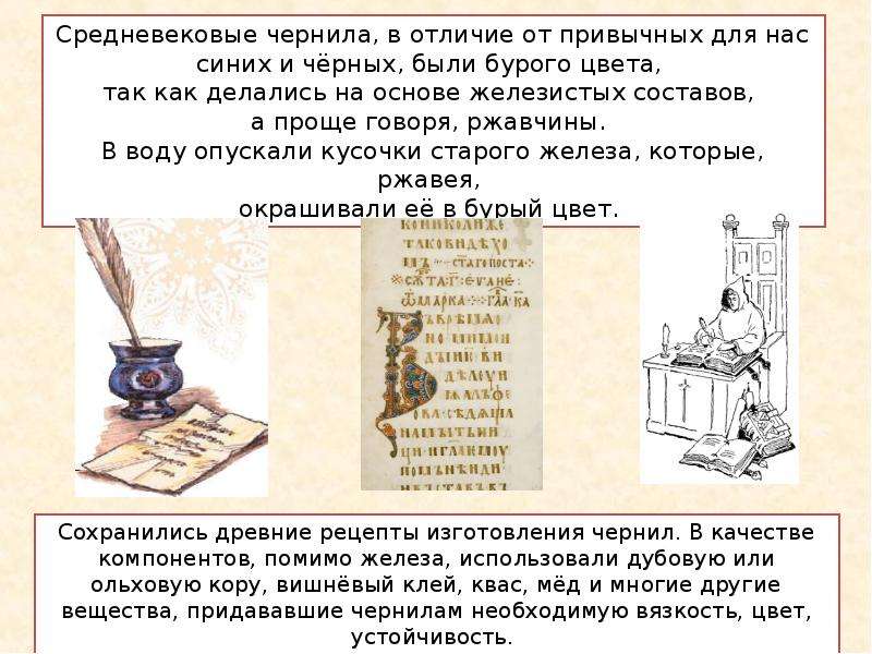 Рукописная книга презентация