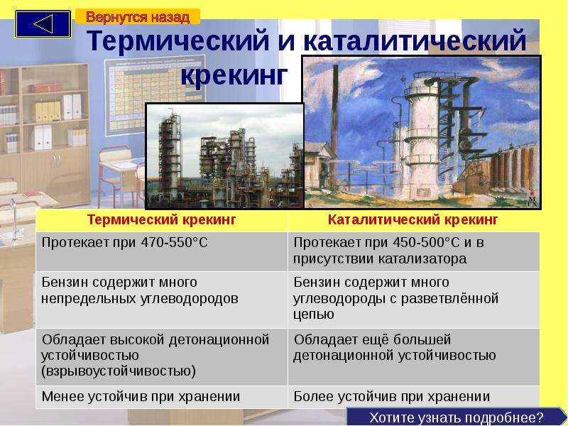 Каталитический крекинг презентация