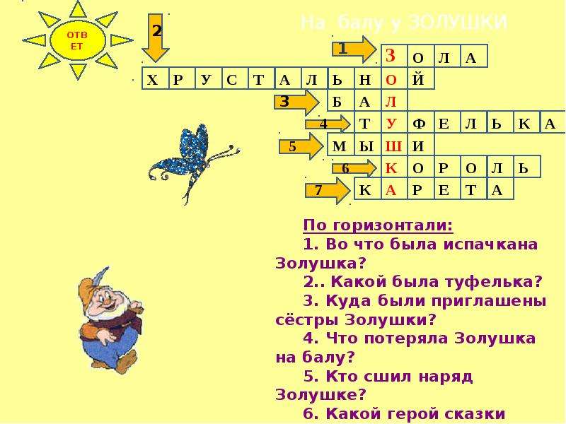 Автор золушки кроссворд. Кроссворд по сказке Царевна лягушка 5 класс. Кроссворд по сказкам Шарля Перро с вопросами. Кроссворд по сказке Золушка. Кроссворд к сказке Царевна лягушка.