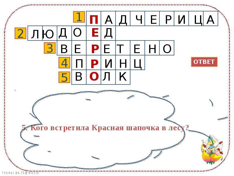 Шапка сканворд. Кроссворд по сказке спящая красавица. Сказки Шарля Перро кроссворд. Кроссворд по сказке спящая красавица с ответами. Кроссворд на тему спящая красавица.